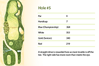 hole image